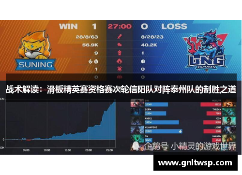 战术解读：滑板精英赛资格赛次轮信阳队对阵泰州队的制胜之道